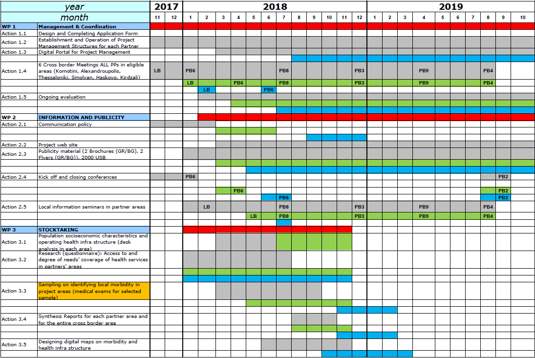 Timetable Healthy June 2018